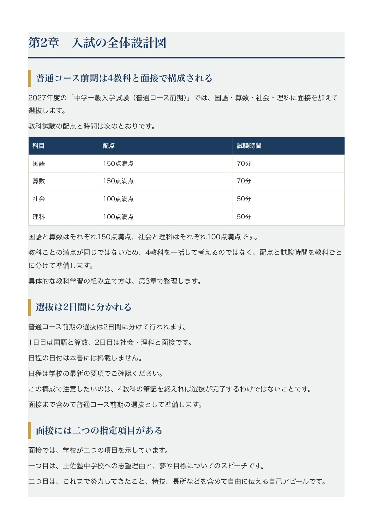 [Tosajuku Junior High School] Junior High School Entrance Exam ...