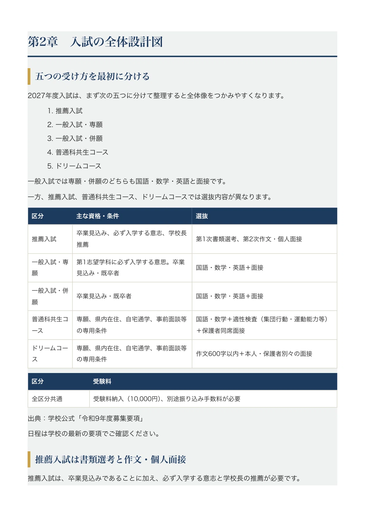 [Kagoshima Josei High School] High School Entrance Exam Guide [2027 ...
