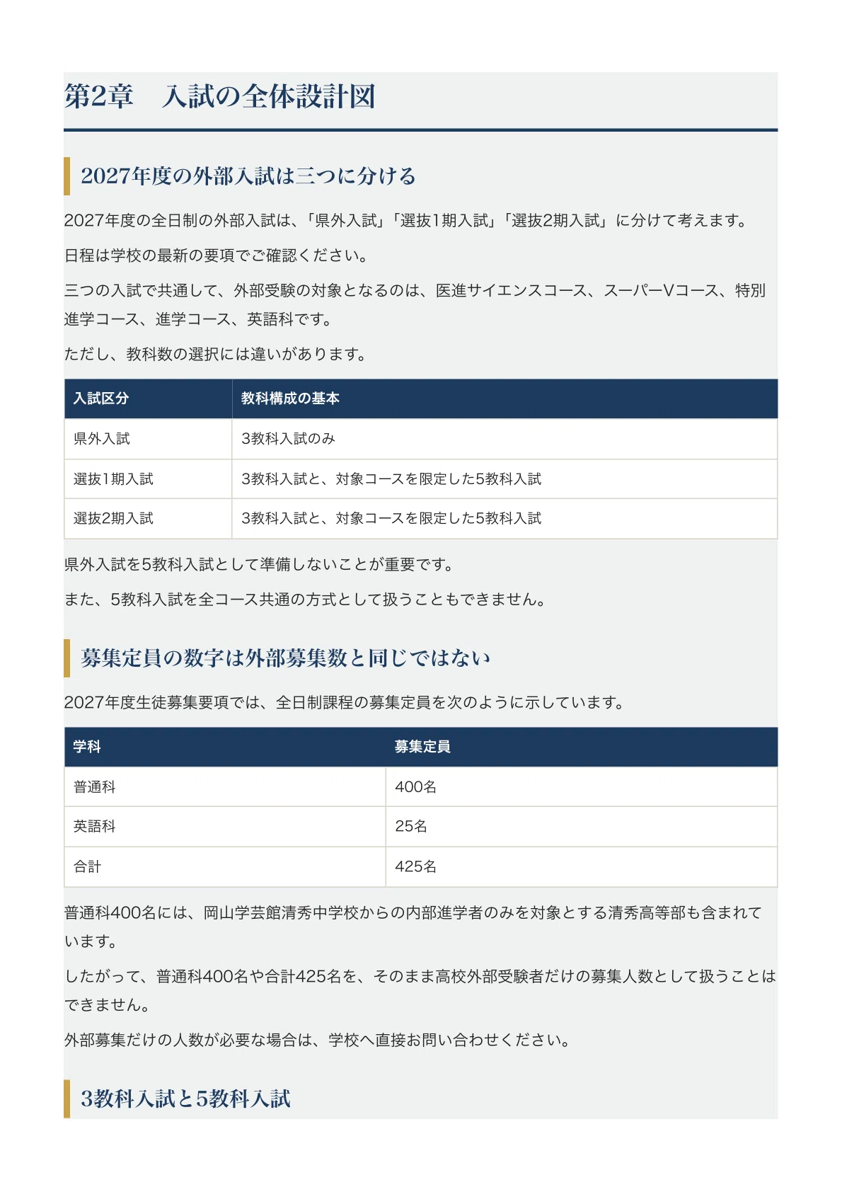 [Okayama Gakugeikan High School] High School Entrance Exam Guide [2027 ...