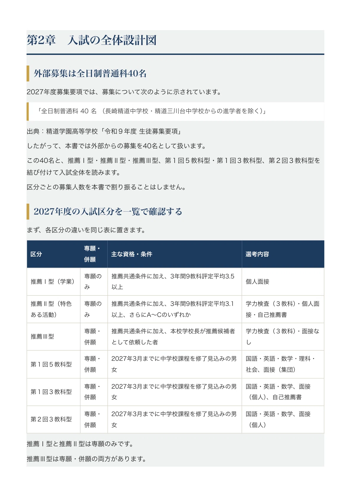 [Seido Gakuen High School] High School Entrance Exam Guide [2027 ...