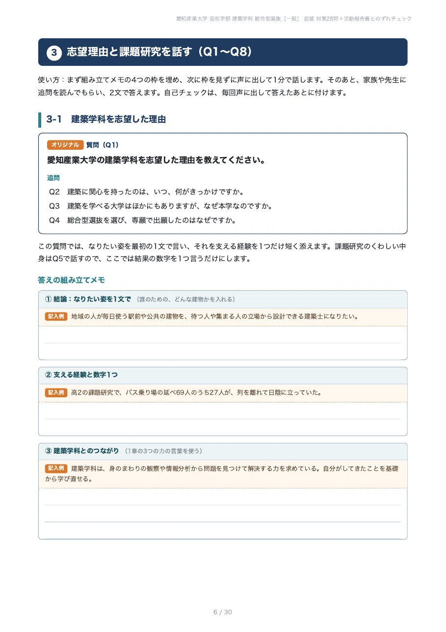 [Aichi Sangyo University, Faculty of Design] Preparing for the ...