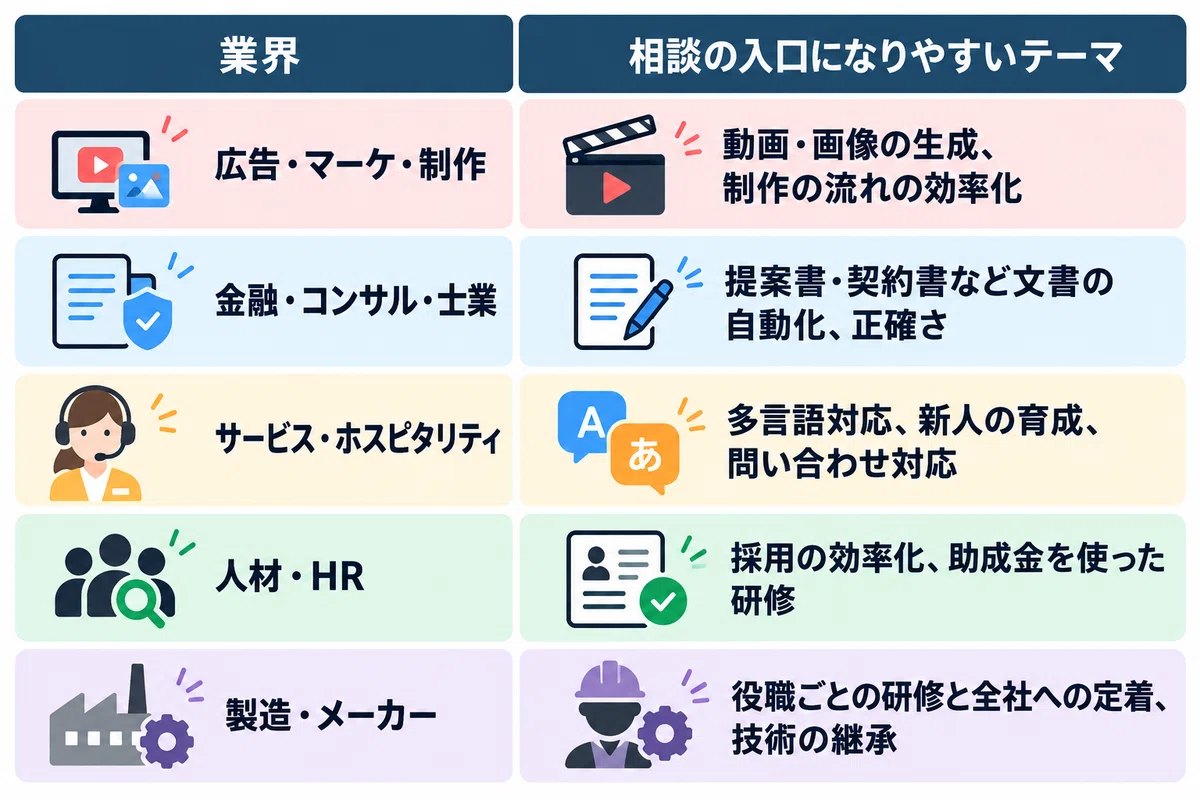 [2026 Business Negotiation Analysis Report] About 80% of companies want ...