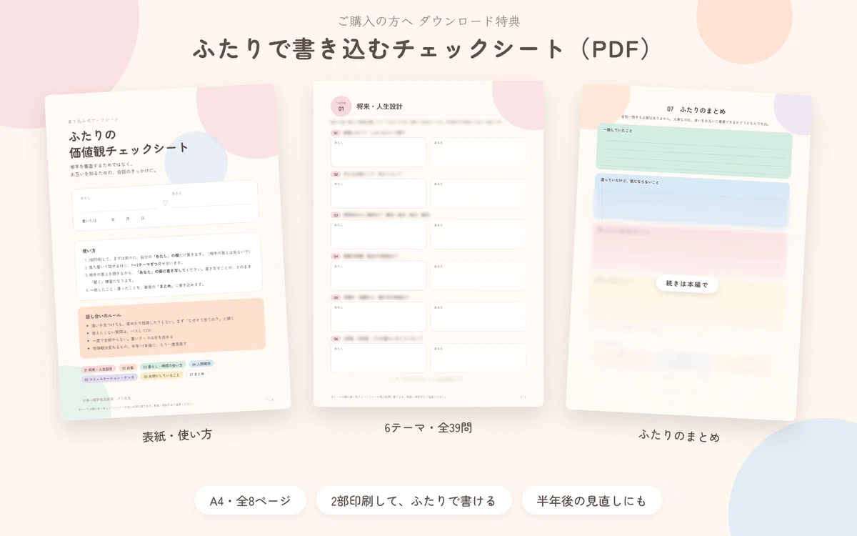 [Includes Fillable PDF] Couple's Values Checklist | Turning ...