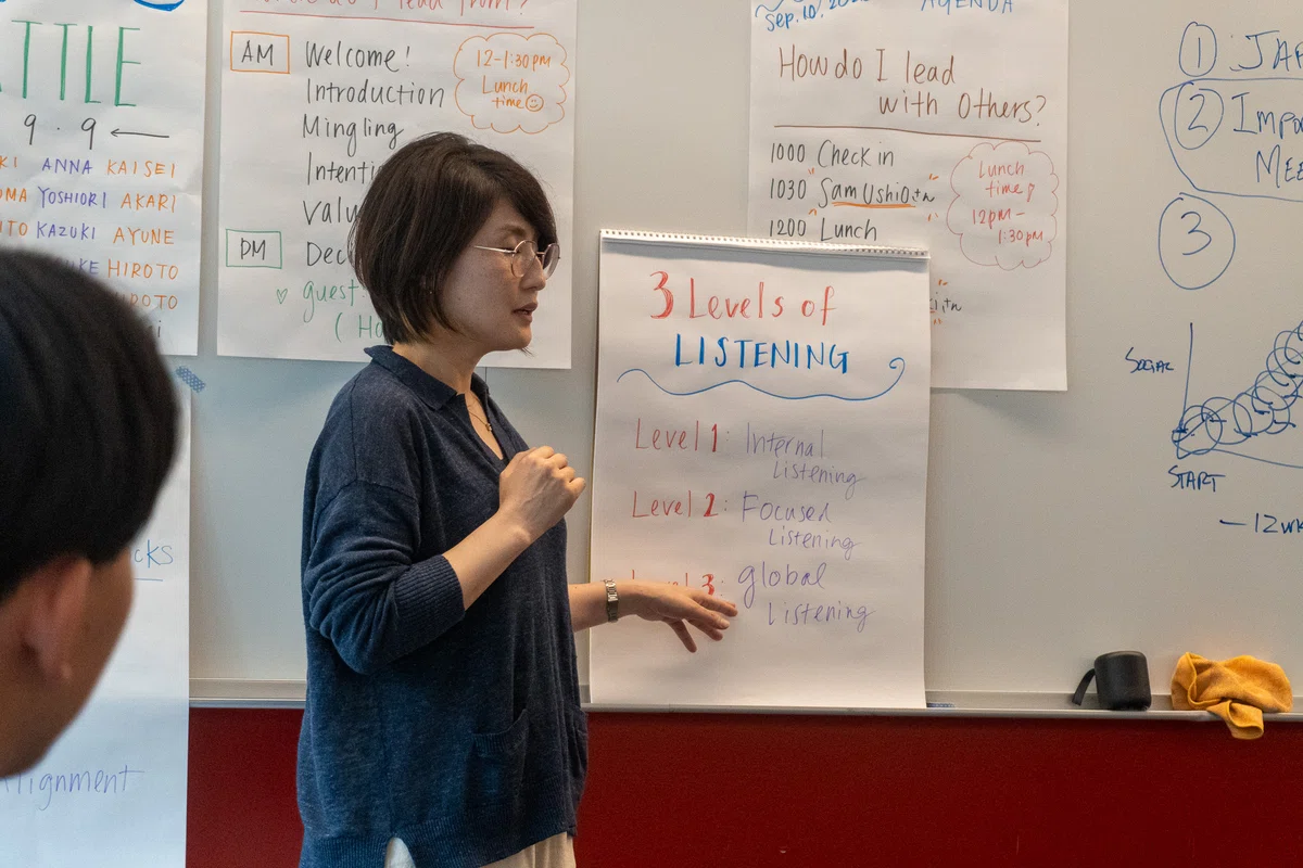 [Seattle Entrepreneur Training ②] Understanding Others and ...