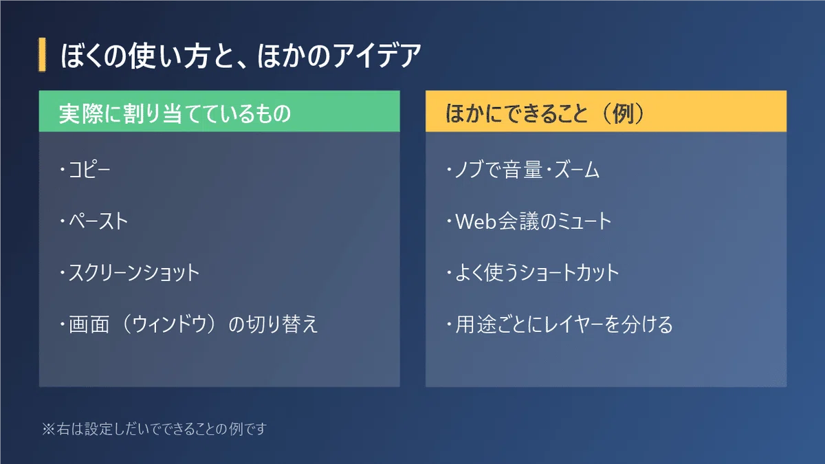Copy-paste and screenshots with one key | Review of the 