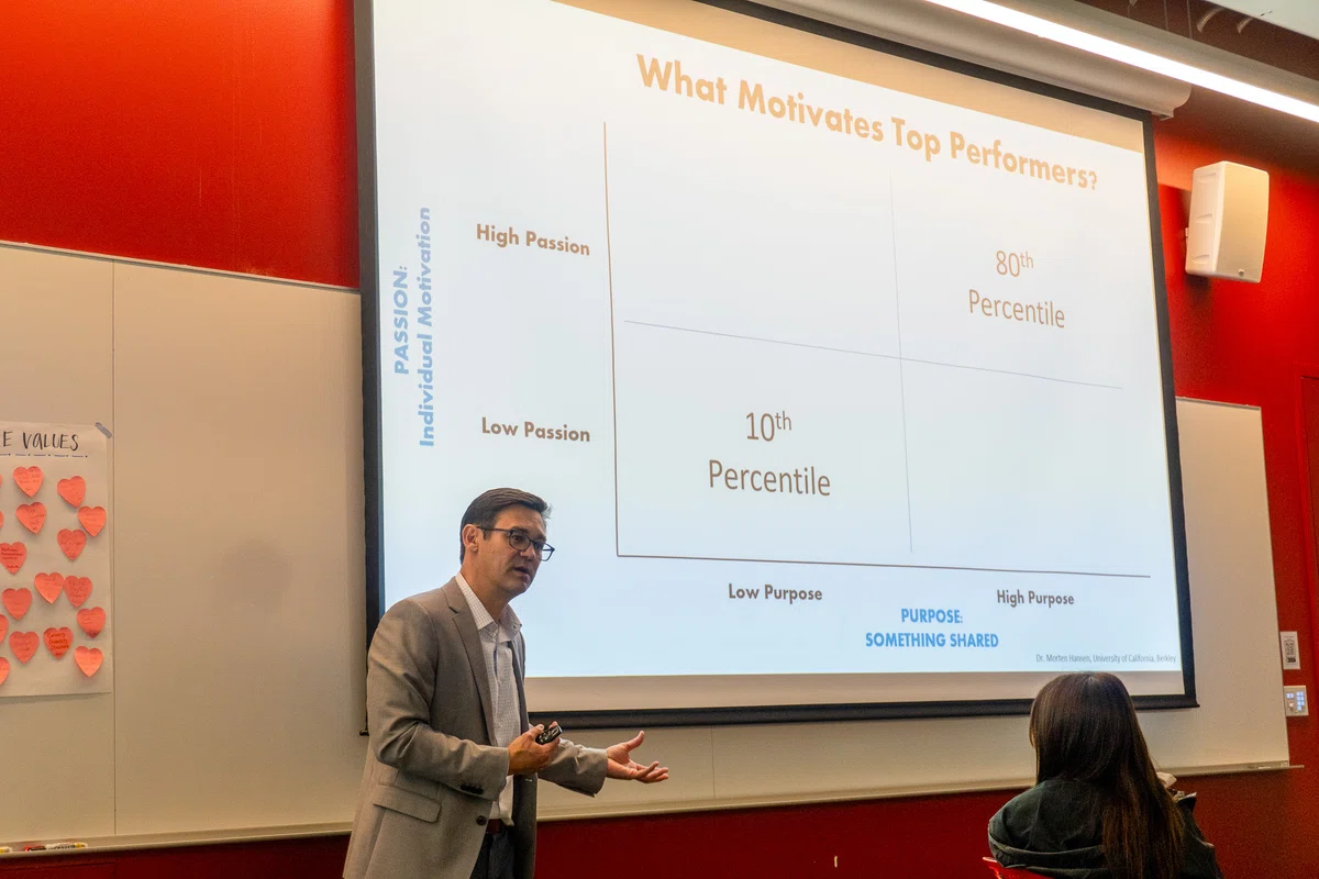 [Seattle Entrepreneur Training ②] Understanding Others and ...