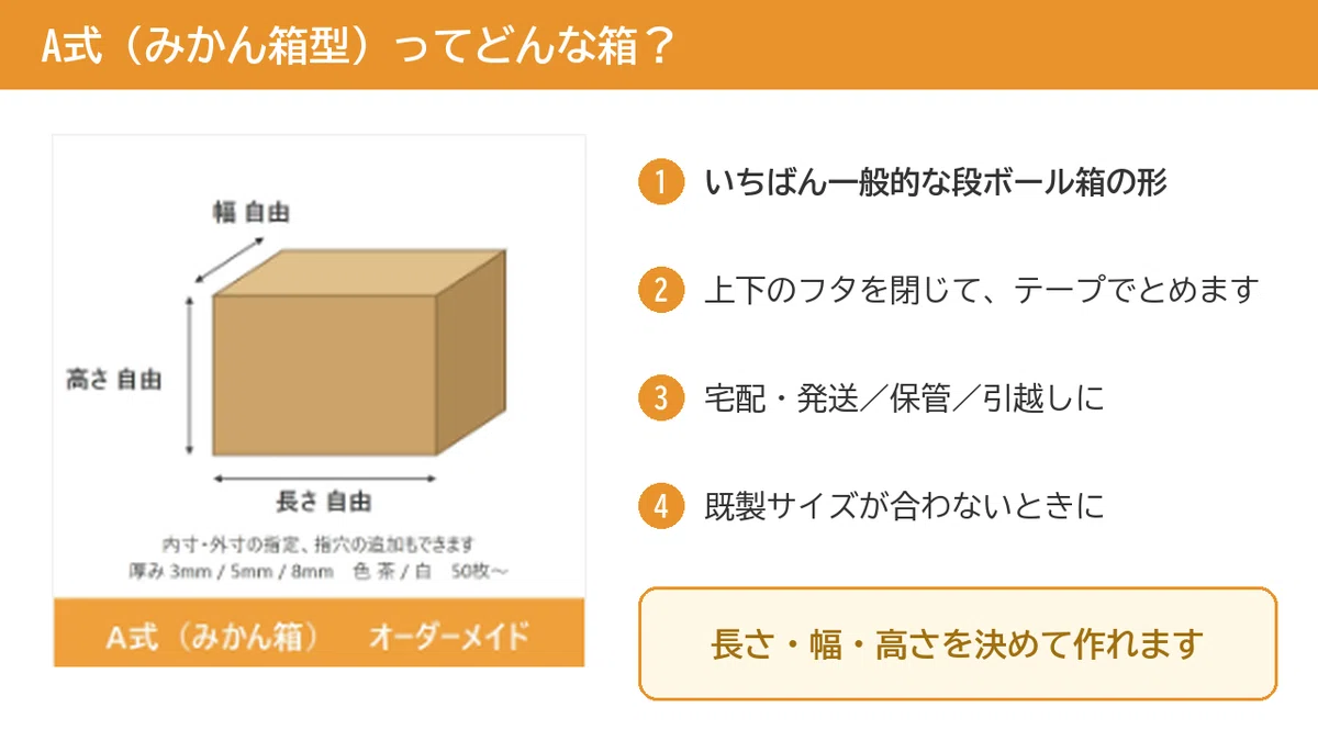 [A-Style] Custom-Made Cardboard Boxes | Delivering the Perfect Box to ...