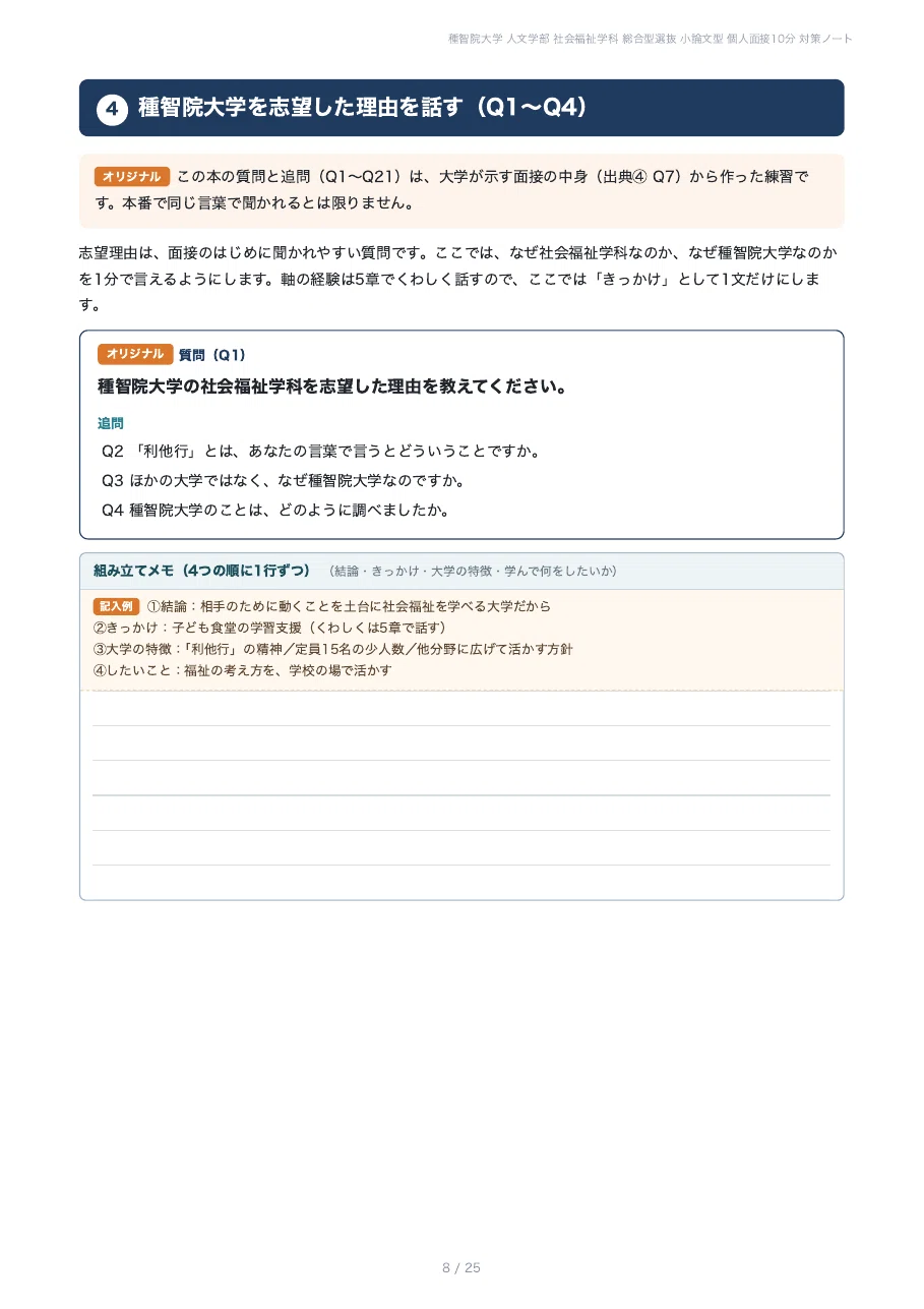[Shuchiin University Faculty of Letters] Department of Social Welfare ...