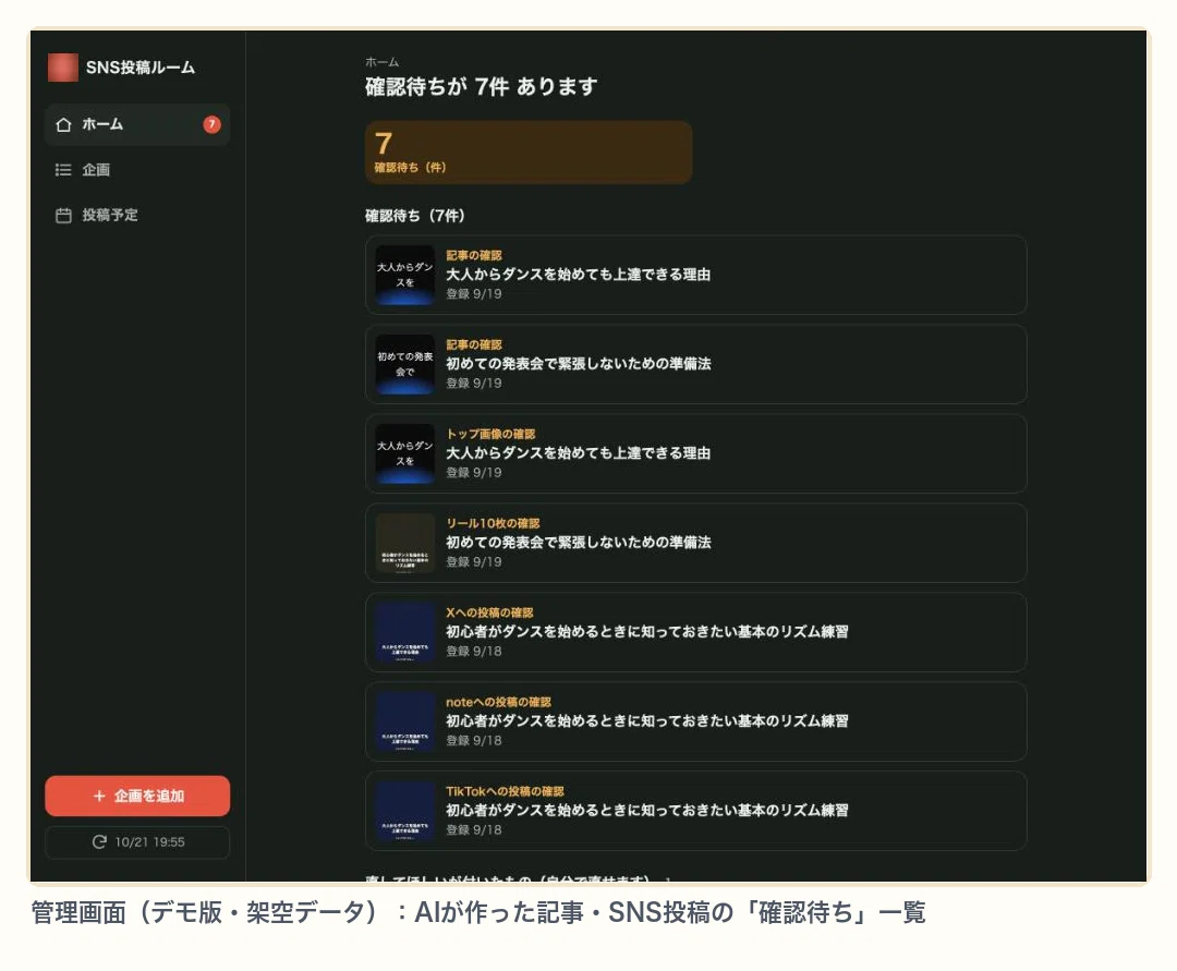 Automated posting to 5 SNS platforms with a single instruction: A case ...