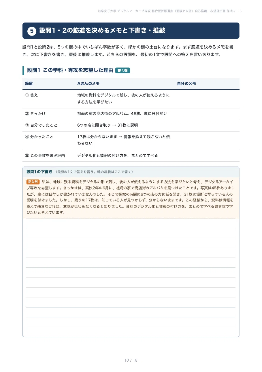 [Gifu Women's University, Faculty of Culture and Creativity] Prepare ...