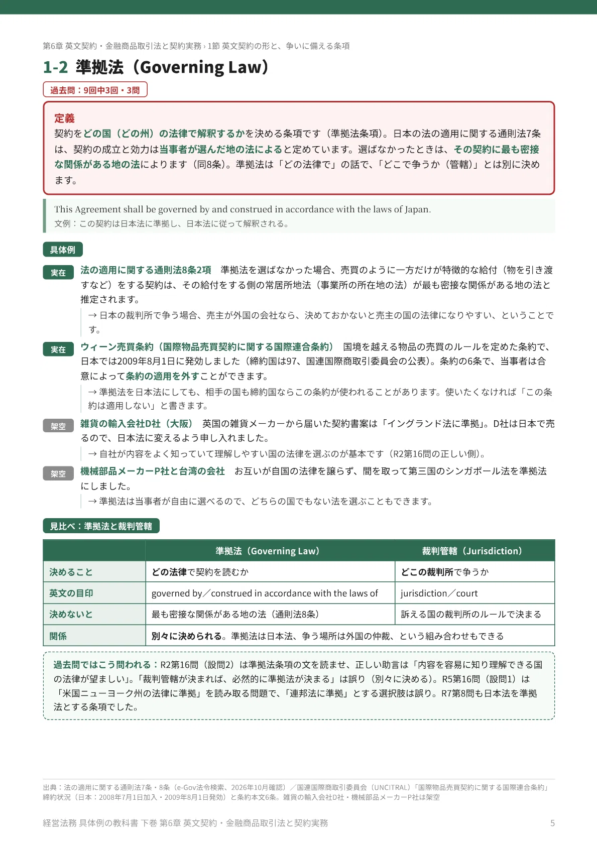 SME Consultant Primary Exam: Business Law | Textbook of Concrete ...