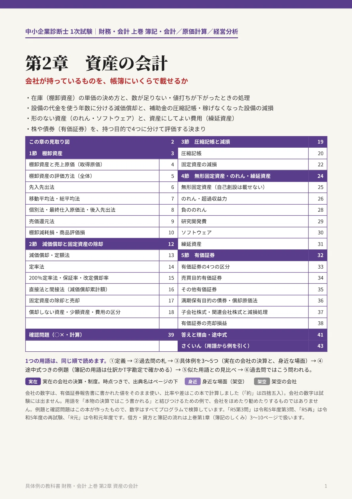 Think Level 1 Answers.pdf SME Consultant Level 1: Finance and Accounting | Textbook of Concrete ...