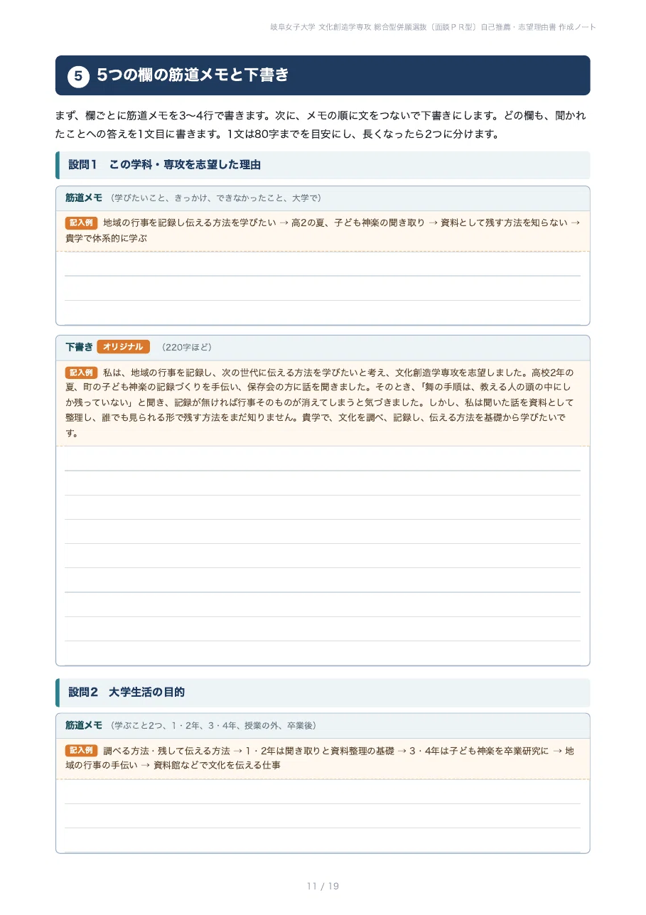 [Gifu Women's University, Faculty of Culture and Creativity] Prepare ...