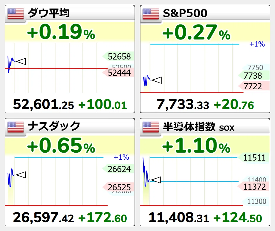 [10/21] SpaceX AI investment provides a tailwind for Japanese trading ...