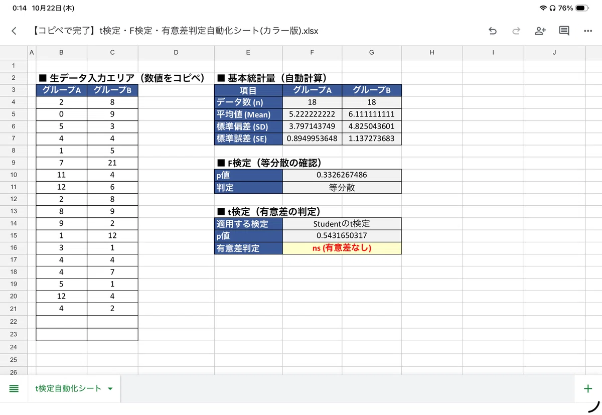 [Copy-Paste Ready] Automation Template for 