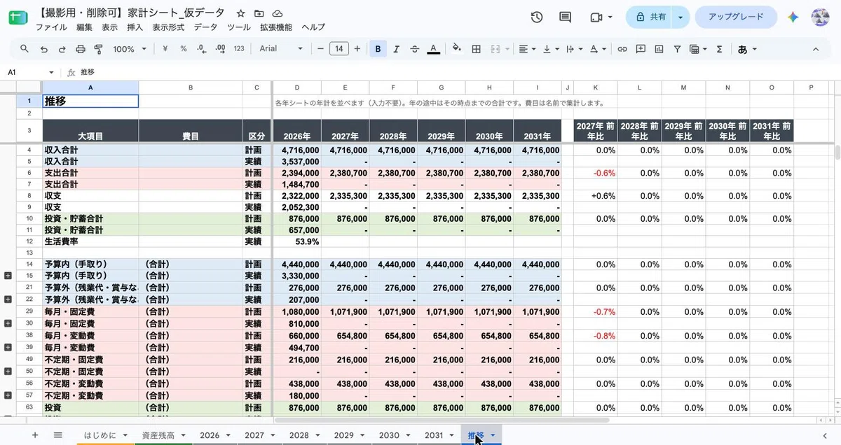 Year Plan Sample I created what comes 'after' a household account book app. A ...