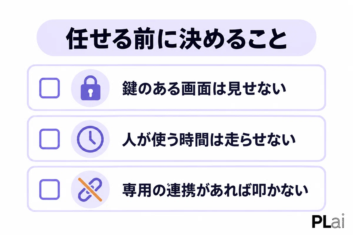 Codex Computer Use 사용법. 화면을 '사람에게서 빼앗지 않는' 조건과 도입 전 결정한 3가지｜Codex Studio