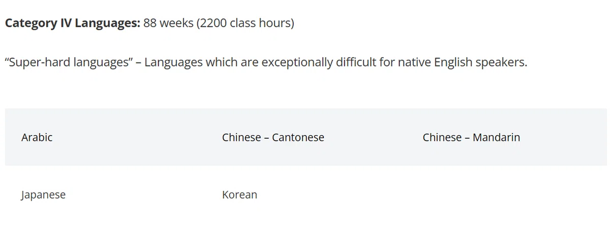 [Foreign Language Class] The Meaning of Teaching Using Classroom ...