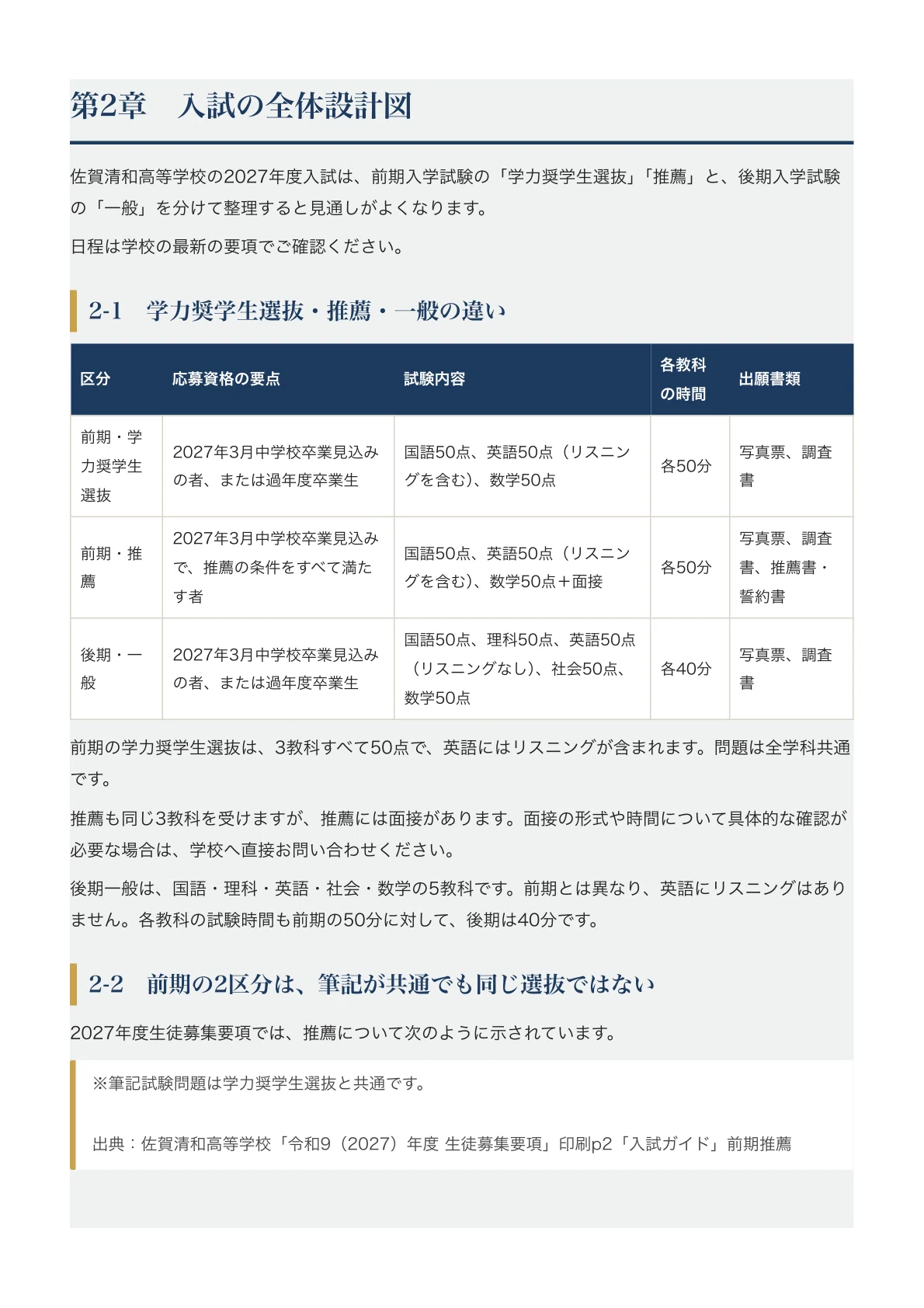 [Saga Seiwa High School] High School Entrance Exam Guide [2027 Academic ...