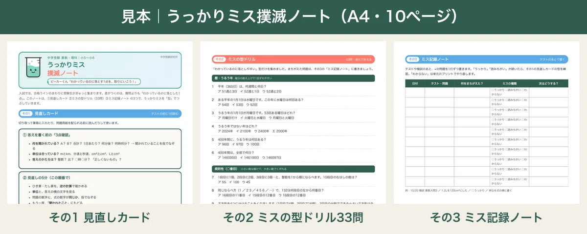 [Junior High School Entrance Exam] Careless Mistake Eradication ...