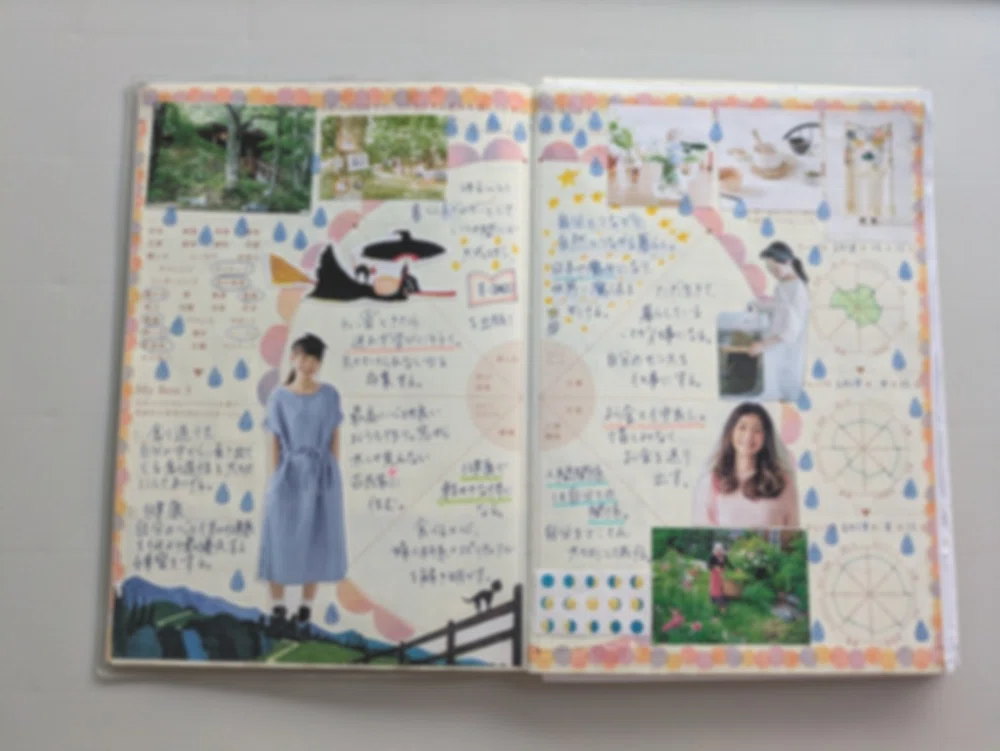 [2027 Edition] 28 Planners for Self-Reflection! I Searched for Planners ...