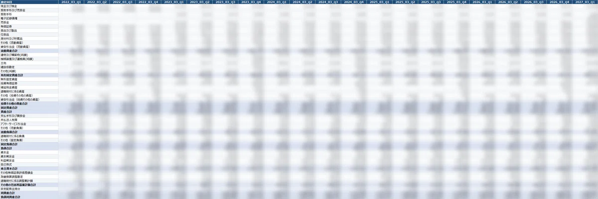 Link Analysis Using Excel Excel Analysis Tool for Visualizing FANUC (6954) Quarterly Financial ...