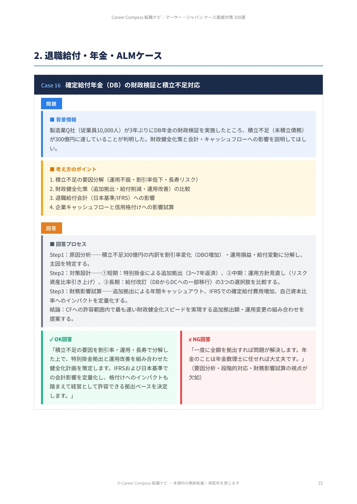 [2026 Edition] 100 Mercer Japan Case Interview Preparation Questions ...