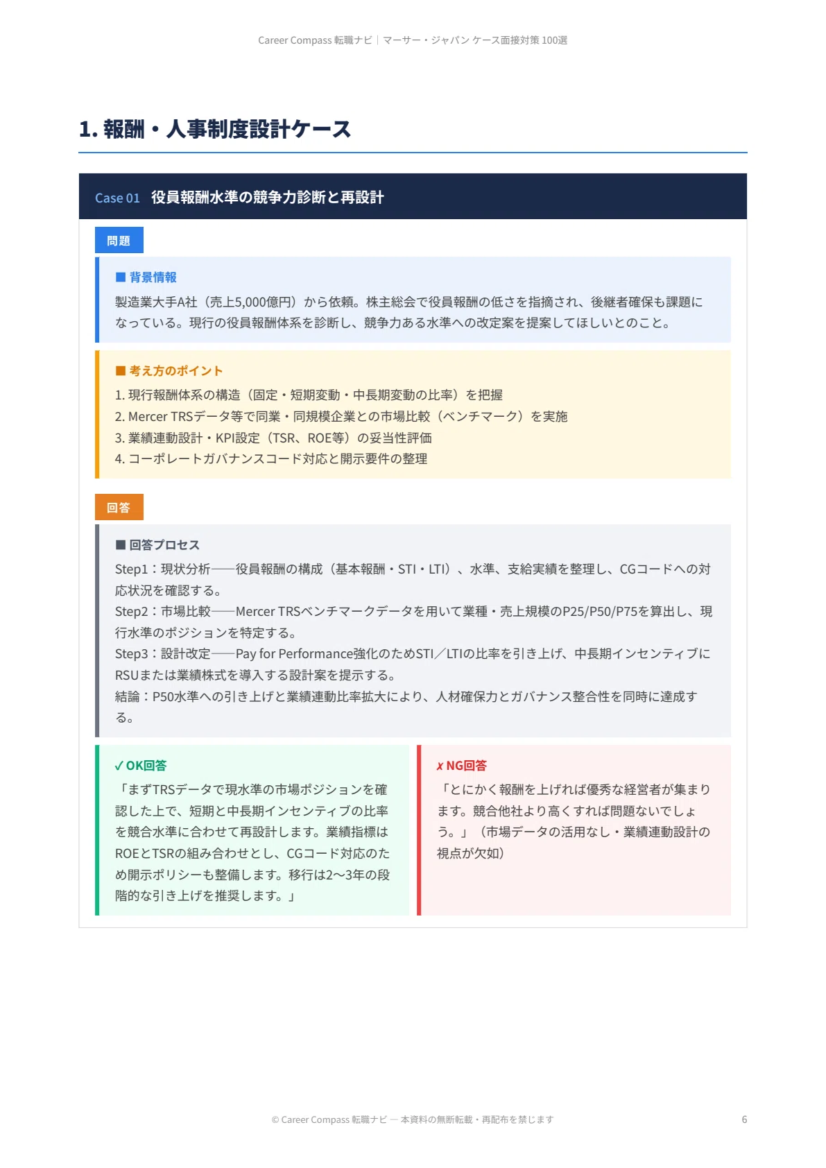 [2026 Edition] 100 Mercer Japan Case Interview Preparation Questions ...