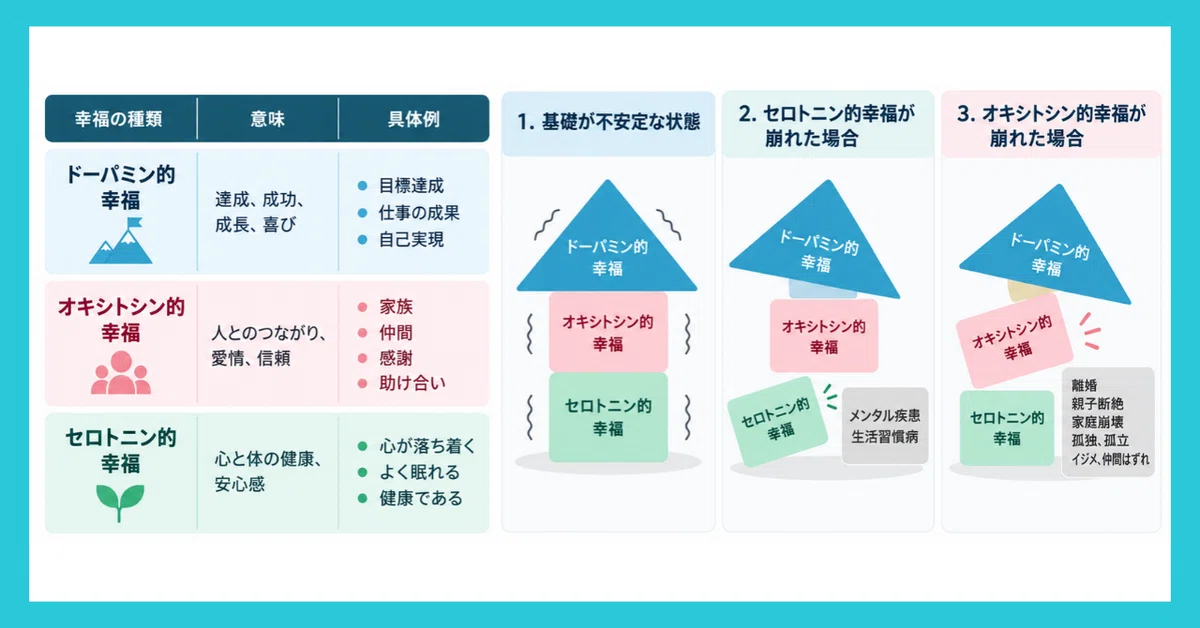 Thinking about well-being through our daily interactions.｜株式会社マイステック