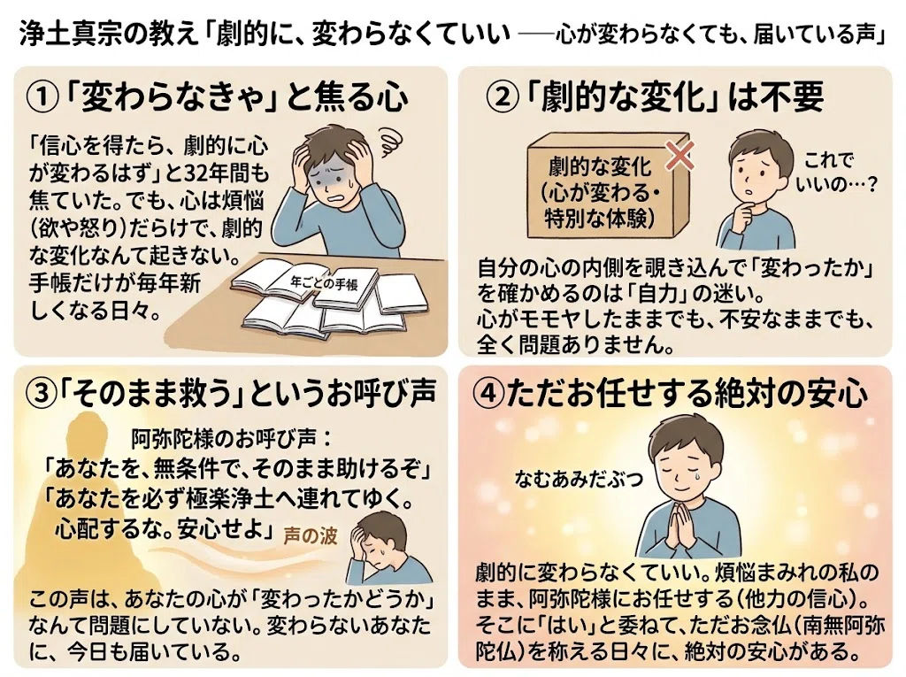 Person Dramatically Falling You don't have to change dramatically—the voice that reaches you even ...