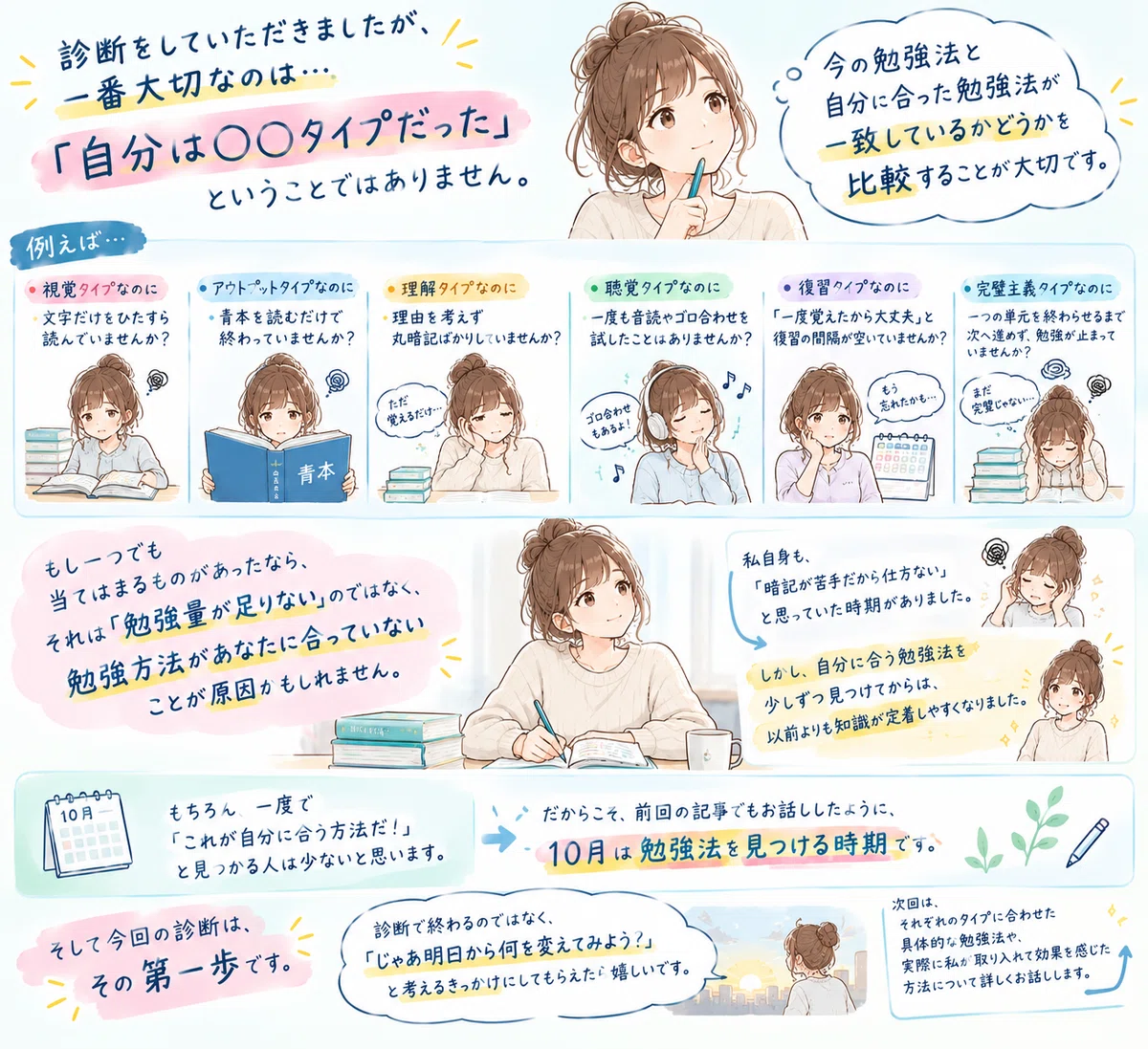 [Pharmacist National Examination] Which study method suits you? Find an ...