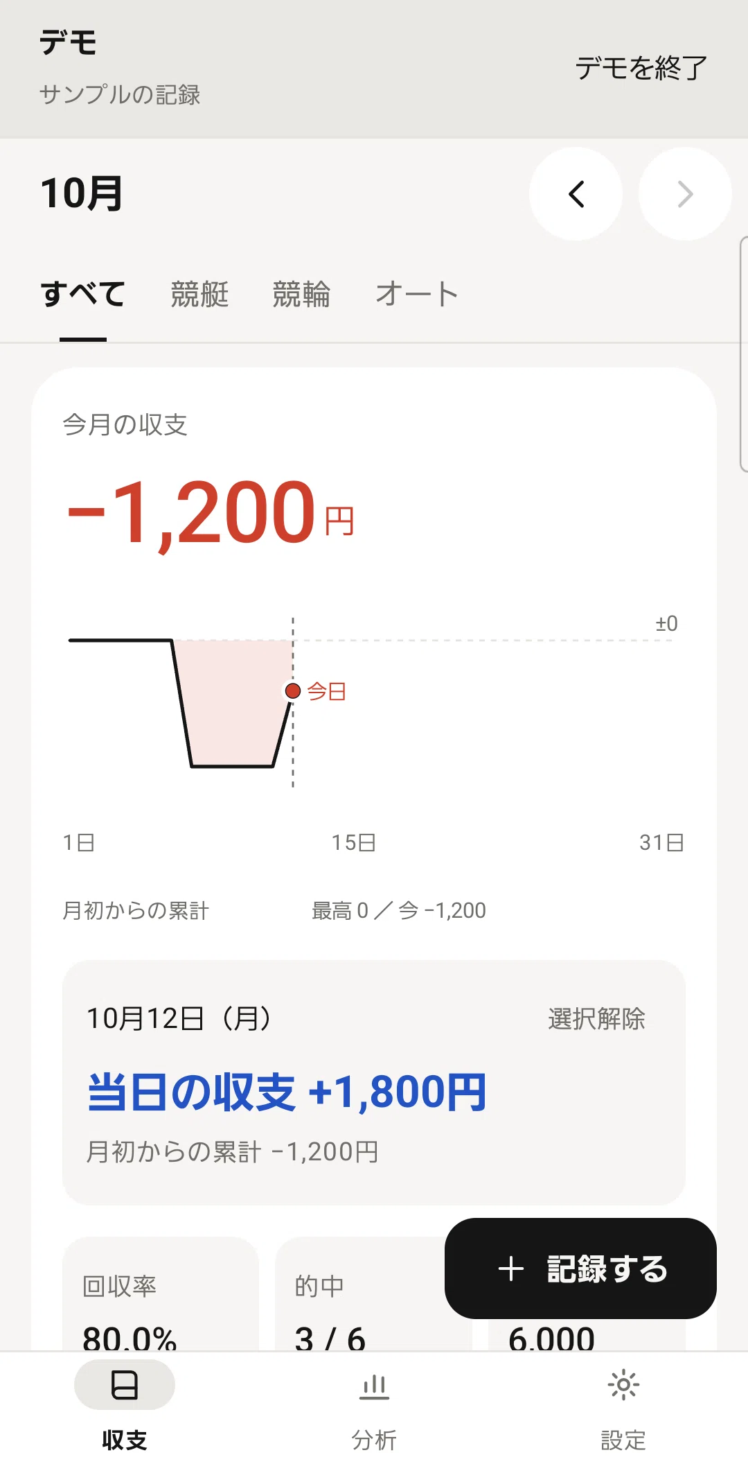 Managing Boat Race and Keirin balances with just bets and payouts. I ...