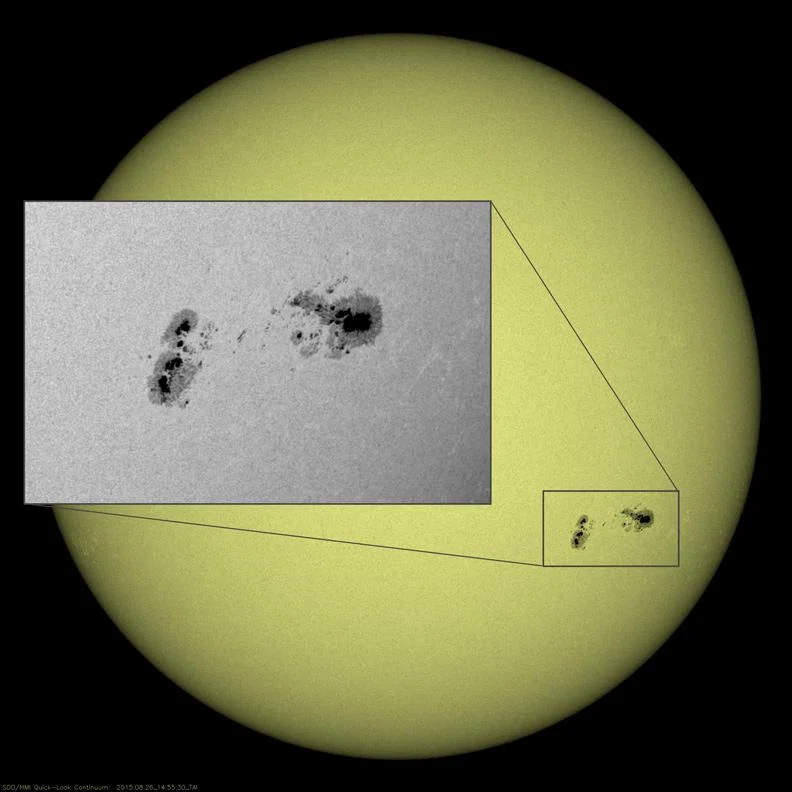 Solar Prominances A change in common sense after 45 years!? The Sun rotates differently ...