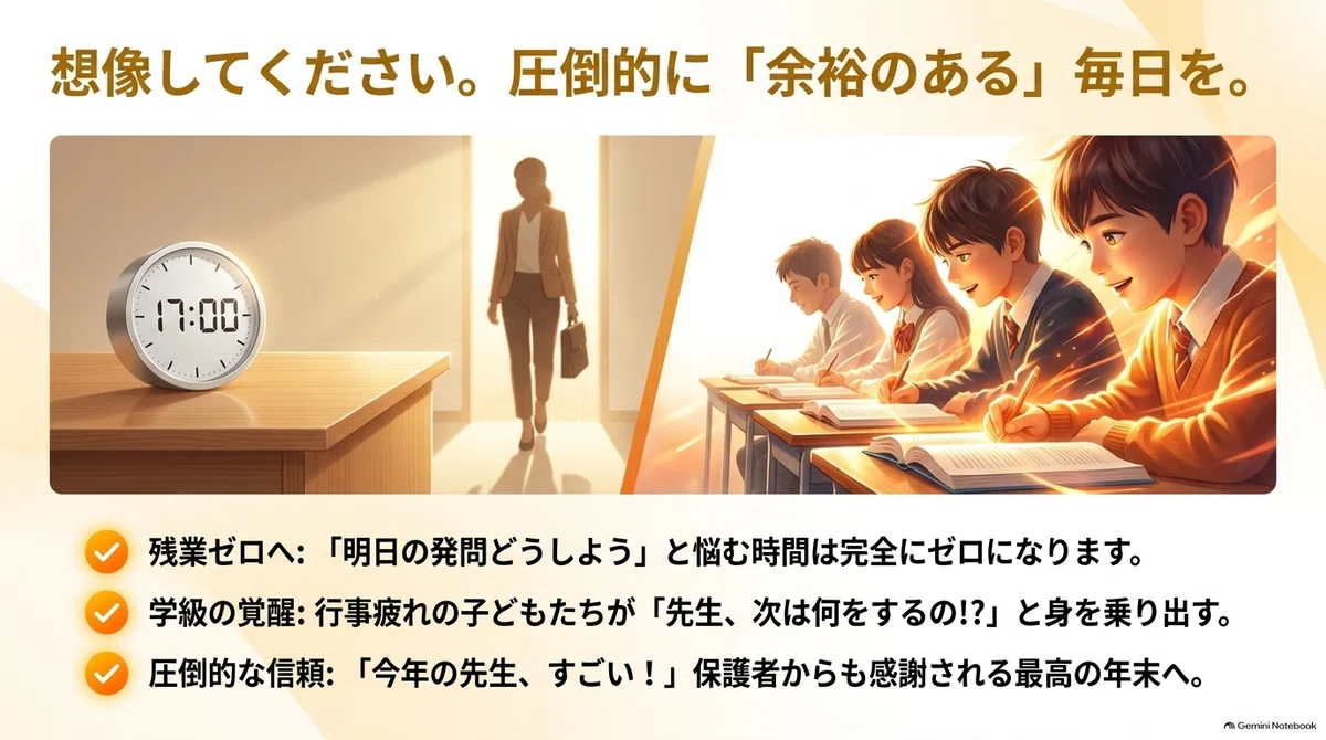 [Mitsumura Tosho 5th Grade Japanese] A 'Complete Script' Plan for All ...