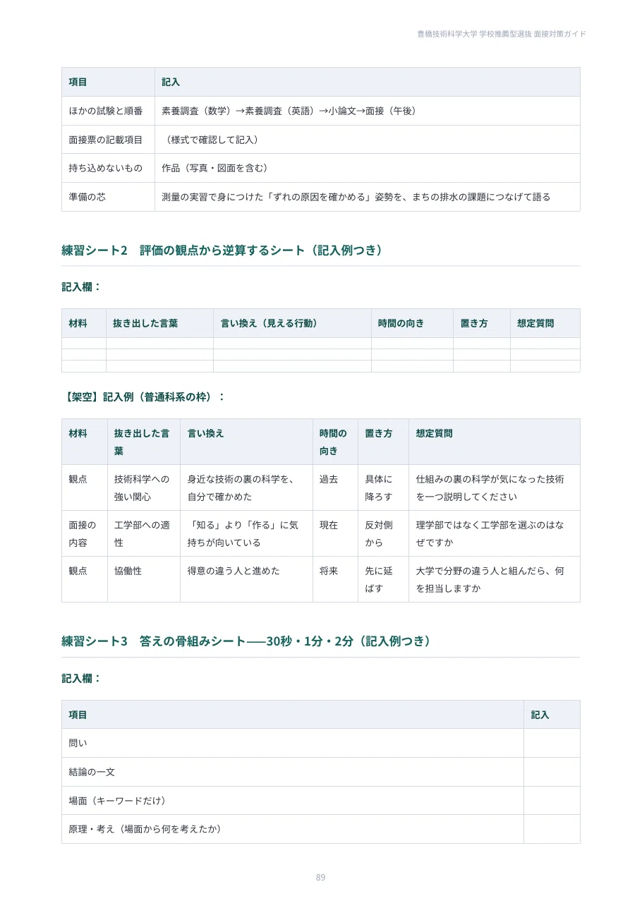[Toyohashi University of Technology] 100 Interview Questions for School ...
