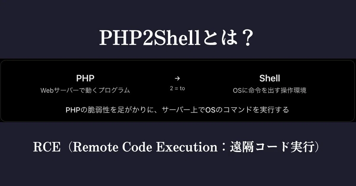 [For those who want to know more] What is PHP2Shell? An explanation ...