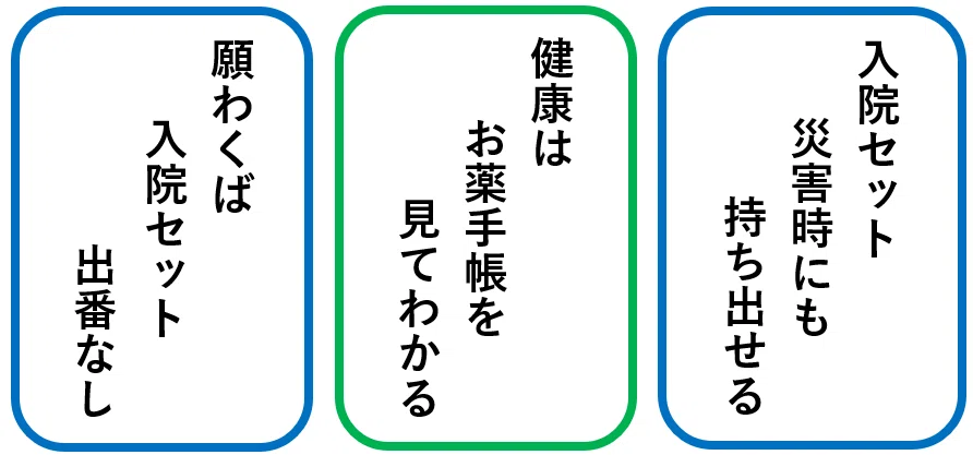 [Shukatsu Now.] What if you get sick... What preparations can you make ...