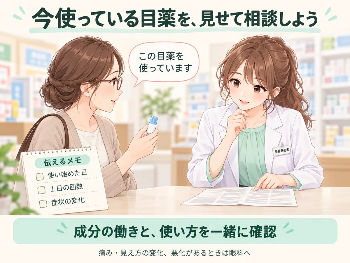 Pollen Type Example Why do my eyes itch from hay fever? How allergy eye drops work and what ...