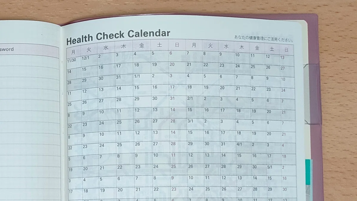 How to use the annual pages of my planner | Day 78 of daily note｜文月