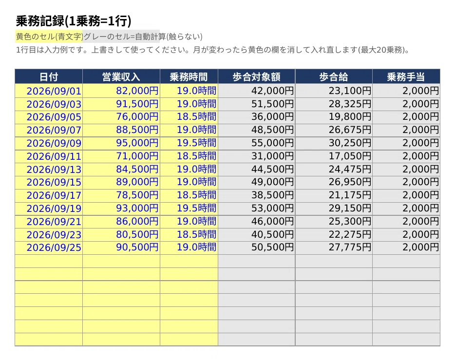[For Taxi Drivers] Excel Simulator to Instantly See Commission and Take ...