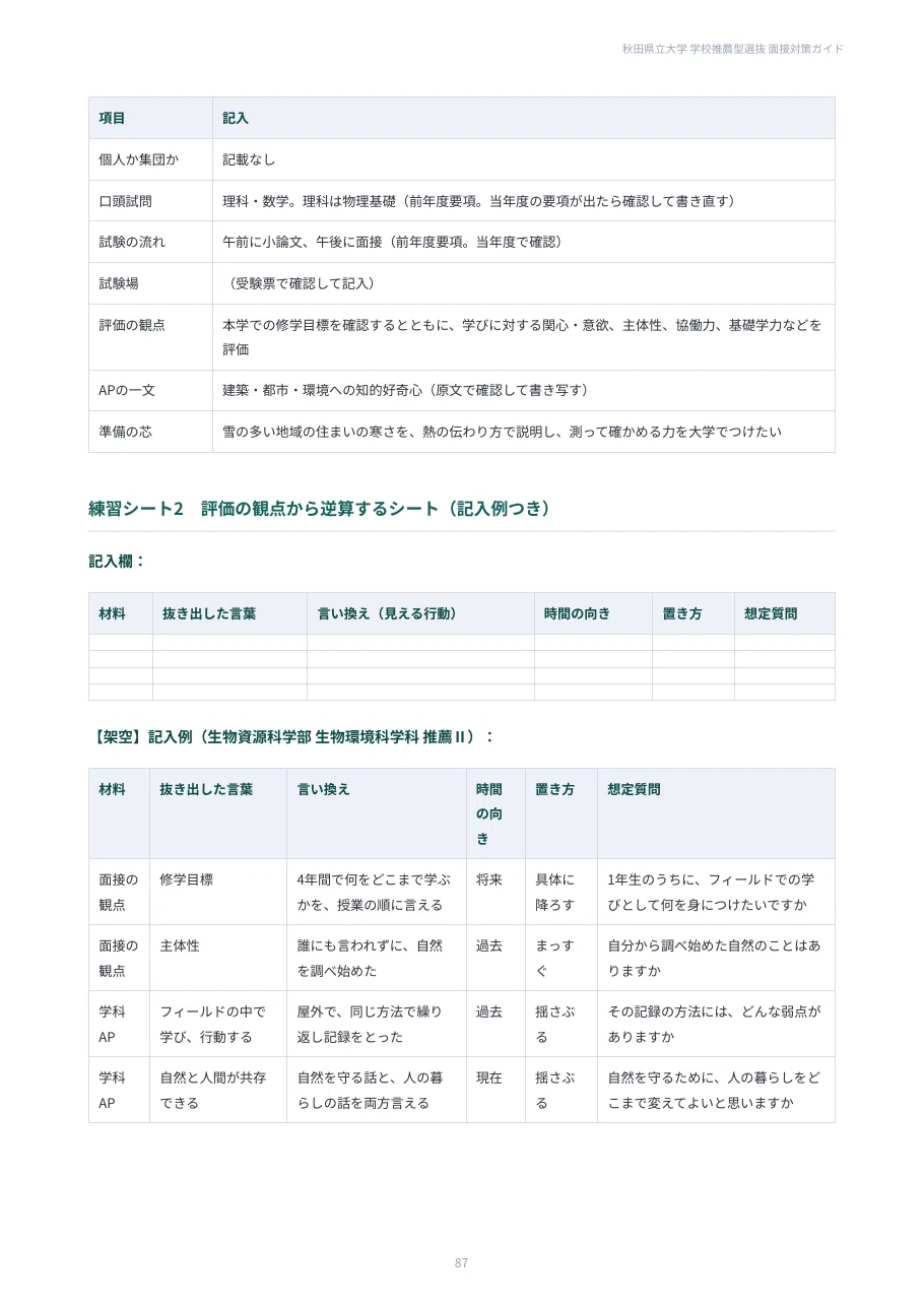 [Akita Prefectural University] 100 Interview Questions for School ...