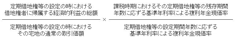 Tax Answer No. 4611 Valuation of Leasehold Rights｜世田谷相続専門税理士事務所