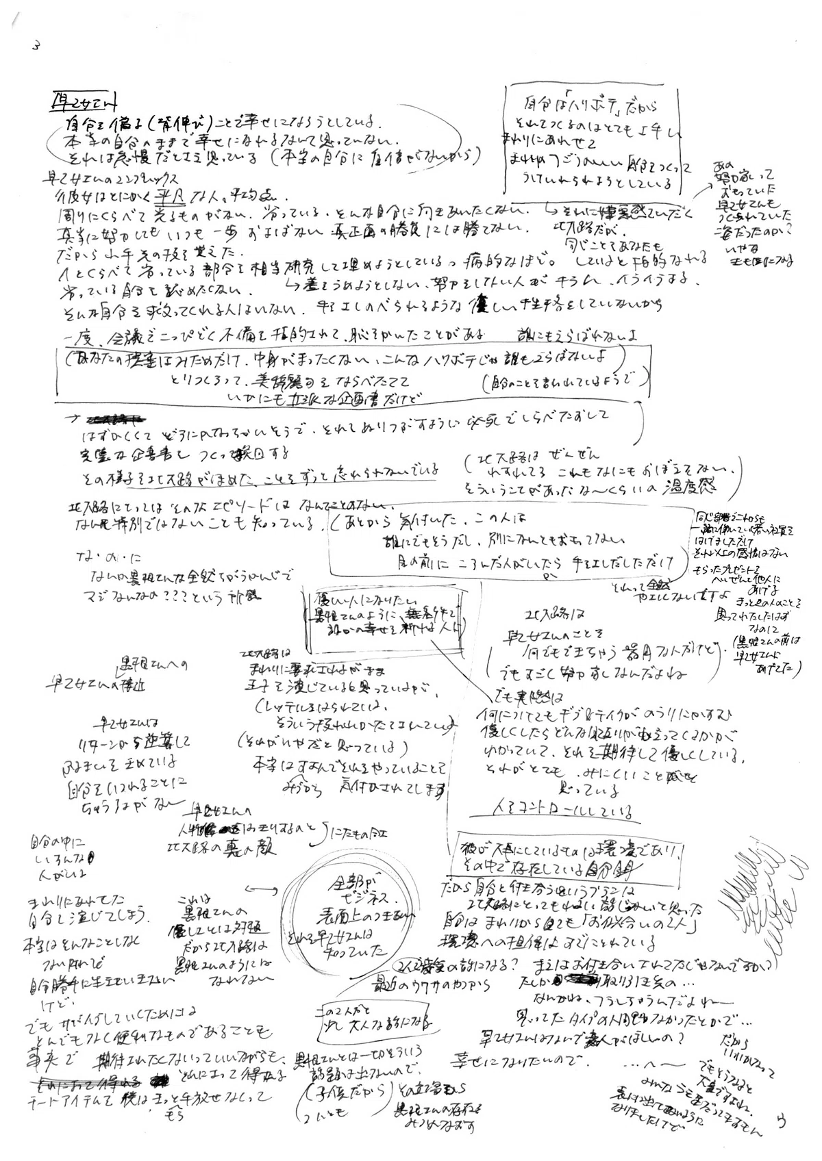 Tips: Creating Manga Characters｜乙川 灯