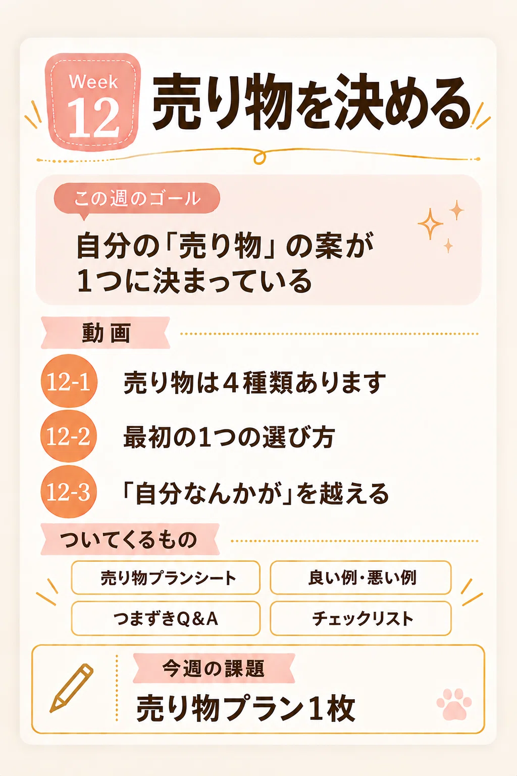 Practical Guide for Cat Accounts｜るい｜ペットのことを仕事に