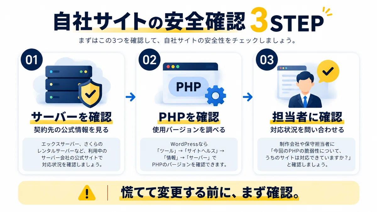 [Alert] Is your website safe? Critical PHP vulnerabilities and their ...