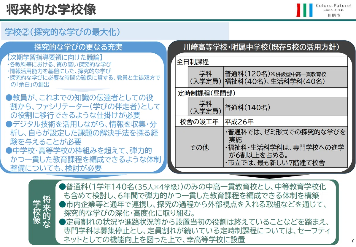 Training Course Objectives Request for Signatures Opposing the Discontinuation of Specialized ...