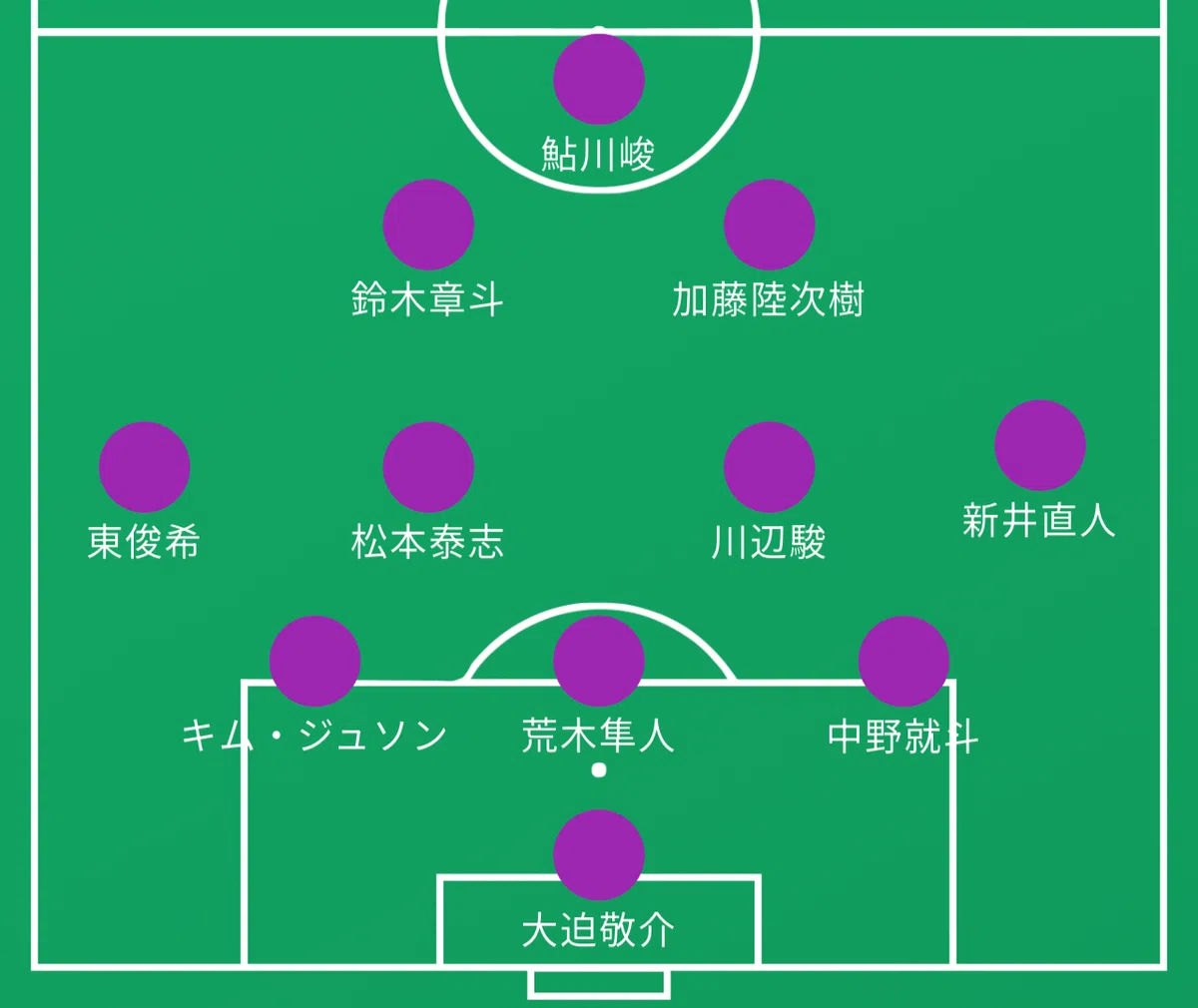 [Preview] Meiji Yasuda J1 League Matchweek 12: Sanfrecce Hiroshima vs ...