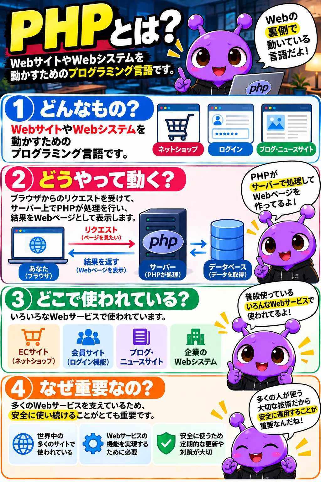 My brain was fried by PHP from the morning. Open my email and it's PHP ...