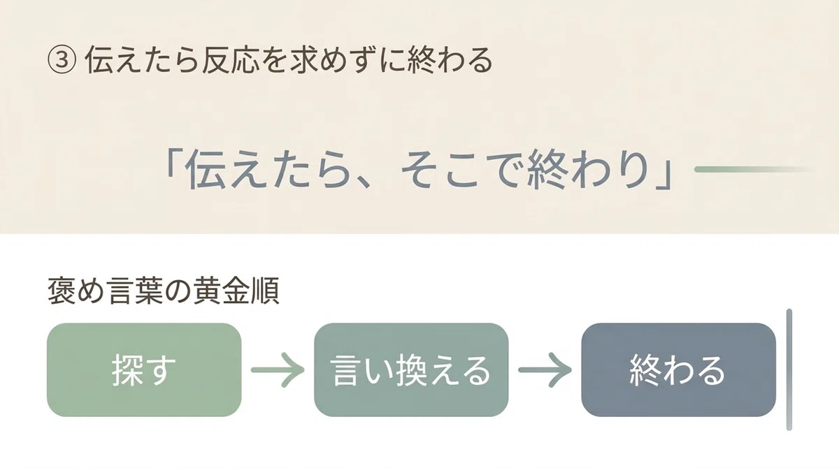 [Talent Development] 