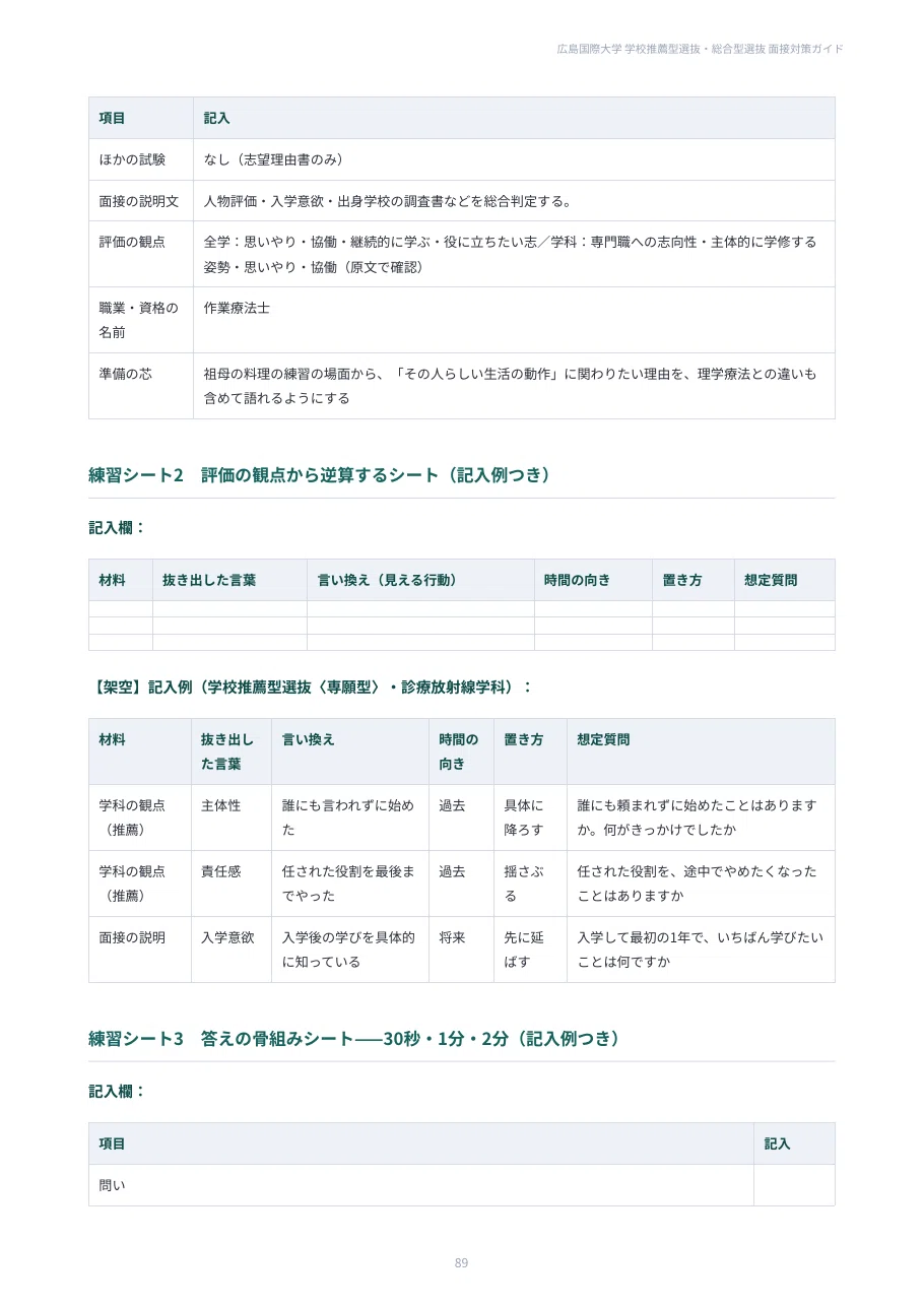 [Hiroshima International University] 100 Interview Questions for School ...